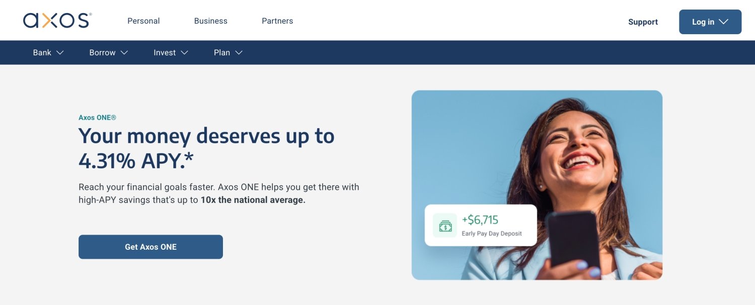 Best Online Banks - Axos